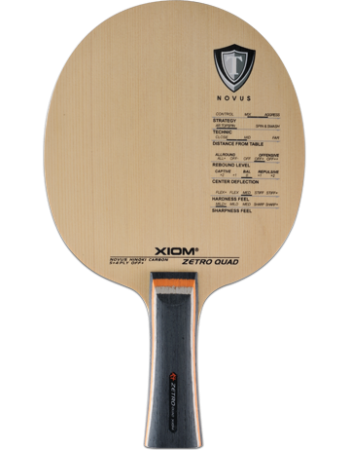 XIOM Zetro Quad Flared XIOM Zetro Quad Flared